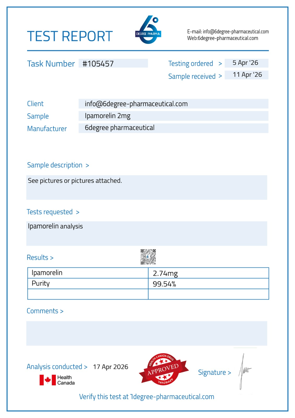 IPAMORELIN Selective Growth Hormone 2 MG - Image 3