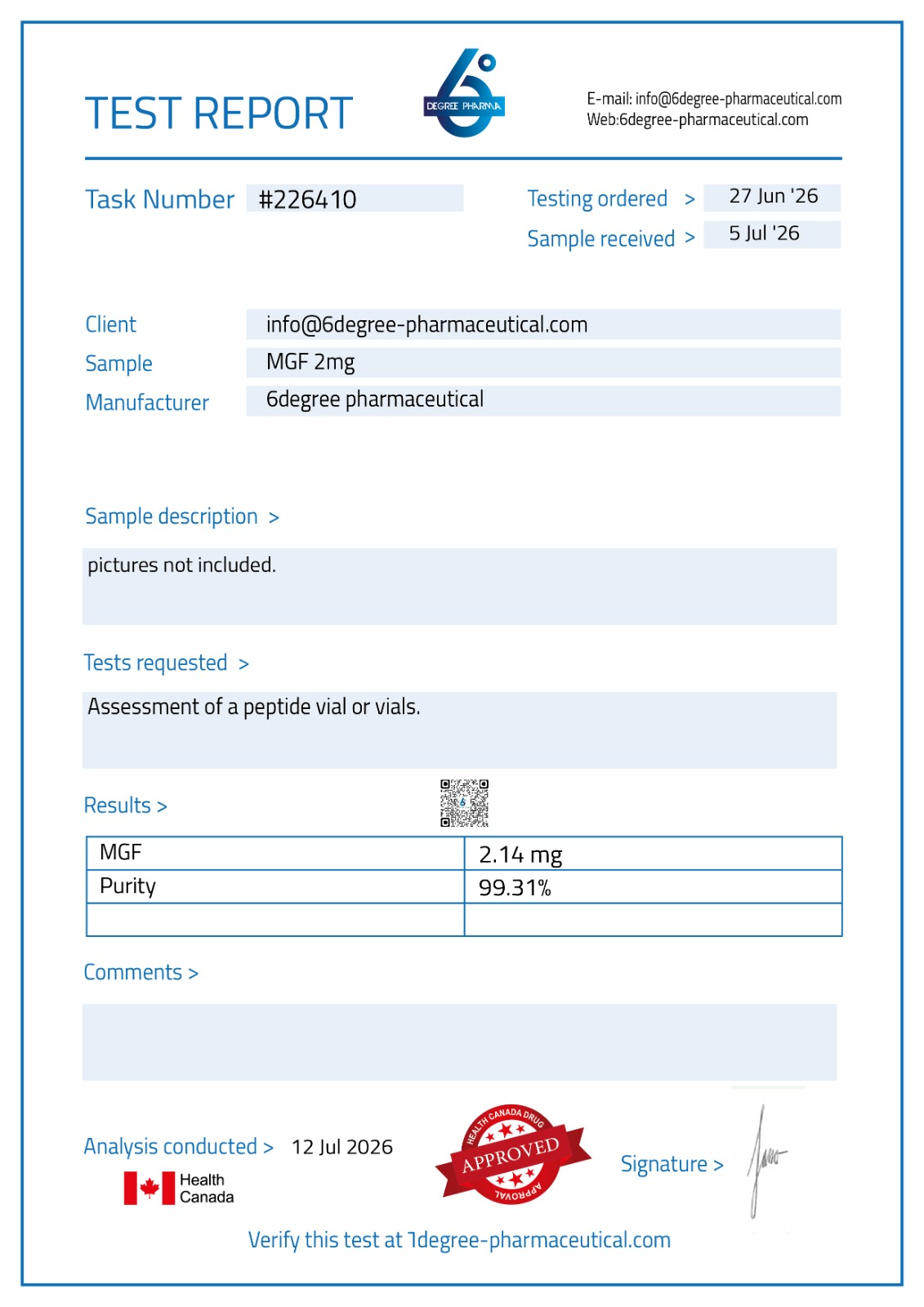 MGF 2 MG - Image 3